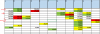 Hoi GPE_Conditional Formatting.PNG