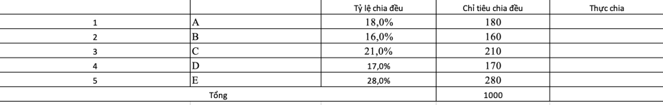 Ảnh màn hình 2024-08-28 lúc 08.52.03.png