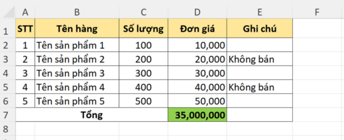 Tính tổng hàm Sumproduct.png