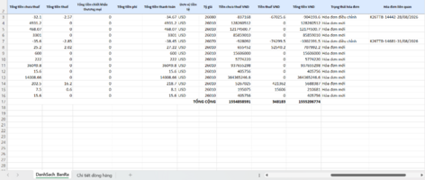 Xuất Excel ngoại tệ.png
