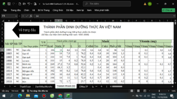 Bảng Thành phân DD.png